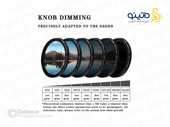 عکس عینک آفتابی قابل تنظیم تیرگی ND9 20016 - انواع مدل عینک آفتابی قابل تنظیم تیرگی ND9 20016