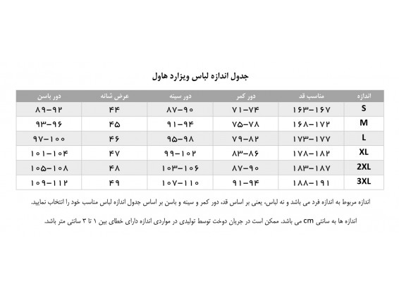 عکس لباس ویزارد هاول فیلم قلعه متحرک هاول 15979 - انواع مدل لباس ویزارد هاول فیلم قلعه متحرک هاول 15979