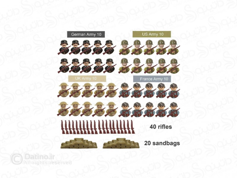 عکس مینی فیگور سرباز جنگ جهانی و تجهیزات مجموعه ترکیبی EZ100 - انواع مدل مینی فیگور سرباز جنگ جهانی و تجهیزات مجموعه ترکیبی EZ100
